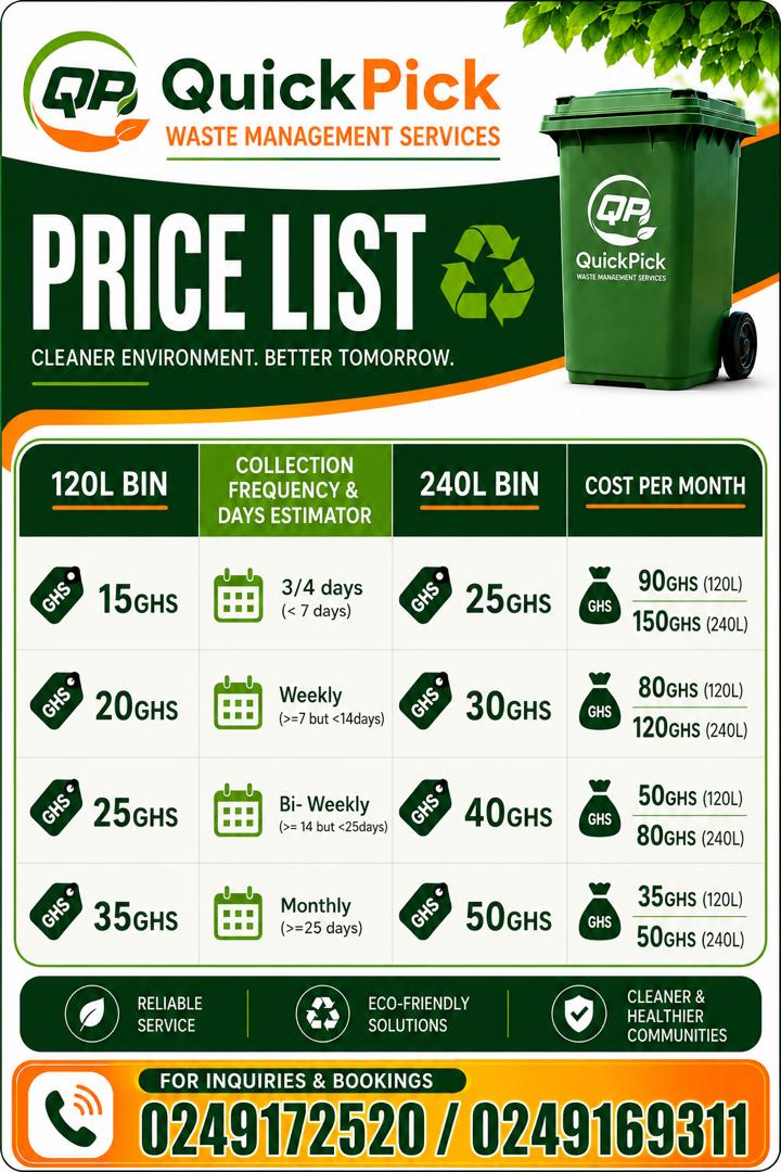 QuickPick price list — 120L and 240L bins with collection frequency rates